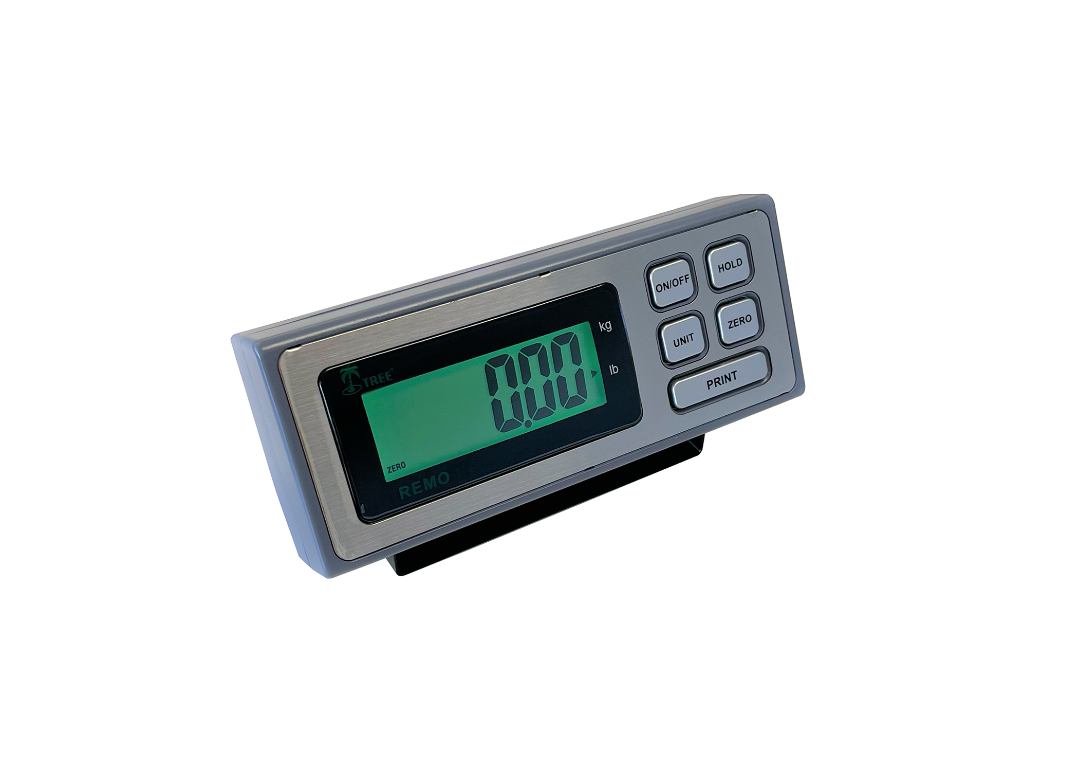 Indicators